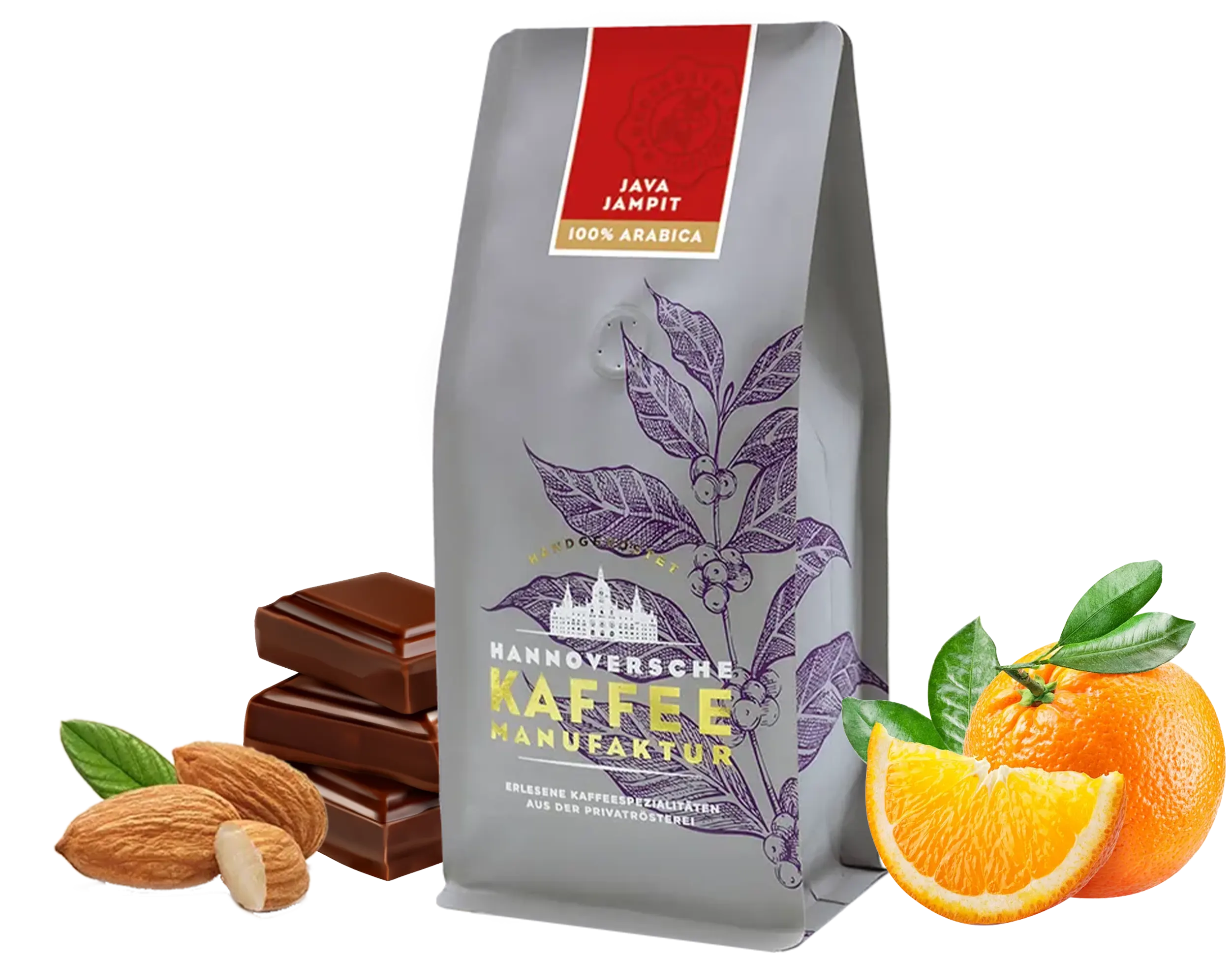 Java Jampit
